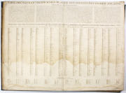 Grosser deutscher Atlas [Franz Johann Joseph von Reilly (1766-1820)]