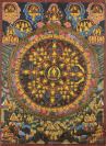 Mandala buddhy Šákjamuniho []