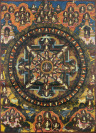 Mandala devítihlavého bódhisattvy Avalókitéšvary []