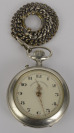 Pocket Watch with a Chatelaine [Louis Roskopf & Cie Watch Company]
