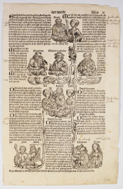 List z tisku Die Schedelsche Weltchronik [Hartmann Schedel (1440-1514)]