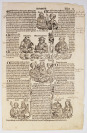 Blatt vom Druck Die Schedelsche Weltchronik [Hartmann Schedel (1440-1514)]